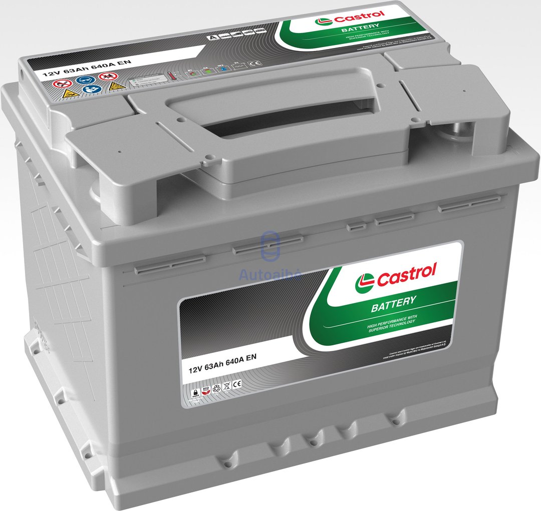 Castrol